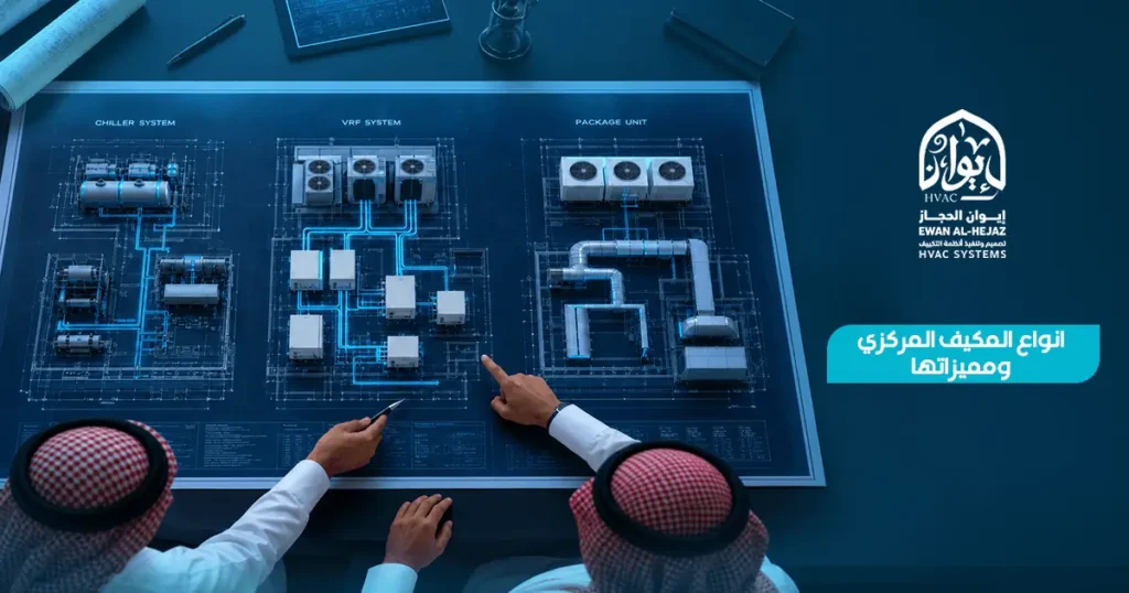 انواع المكيف المركزي